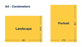 Standard Certificates